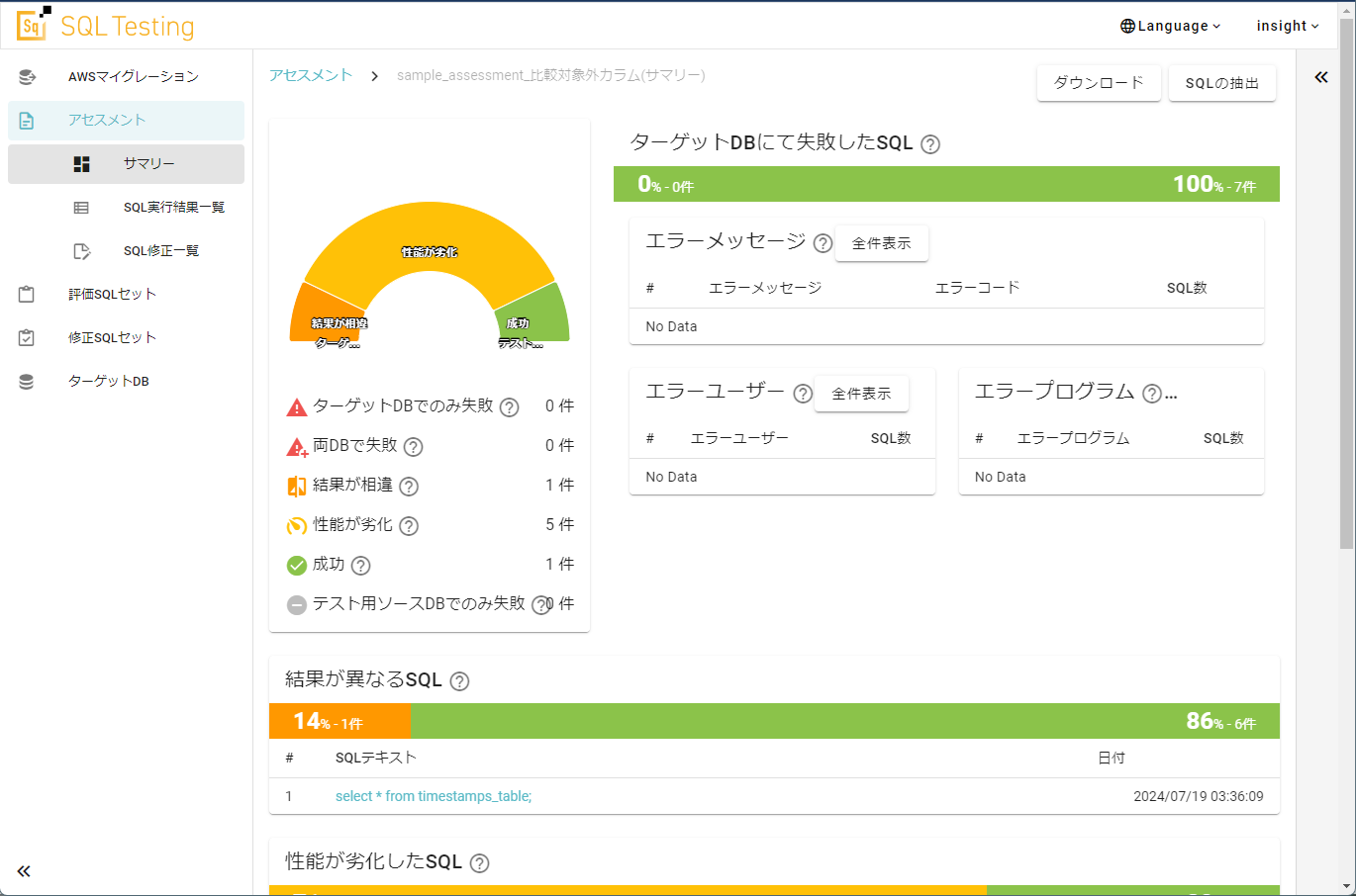 テスト用ソースDBとターゲットDBの2つのデータベースを指定して行うアセスメント