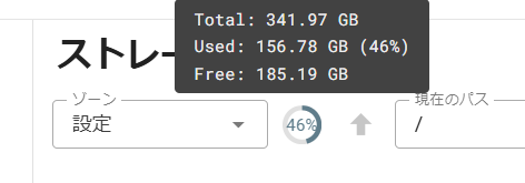storage management usage